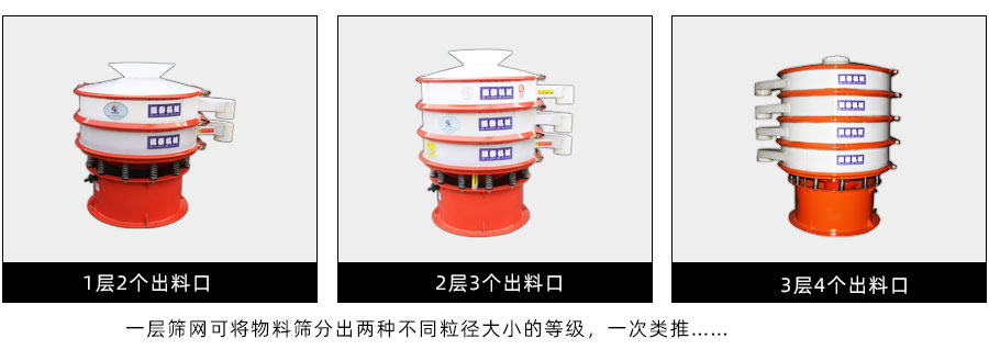 PP塑料振動篩層數(shù)說明