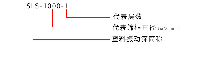 塑料振動篩